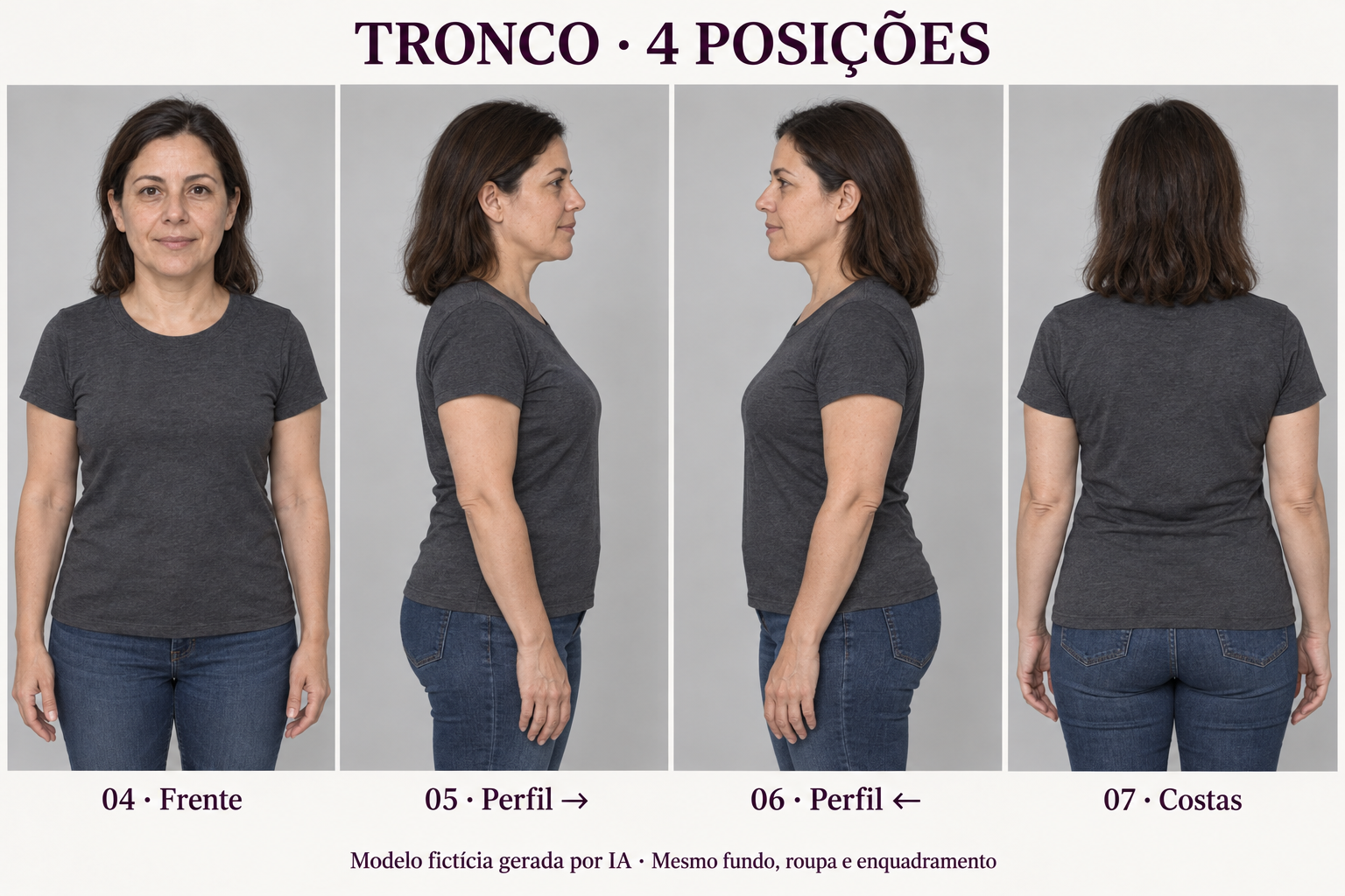 Quatro vistas do tronco: frente, dois perfis completos e costas