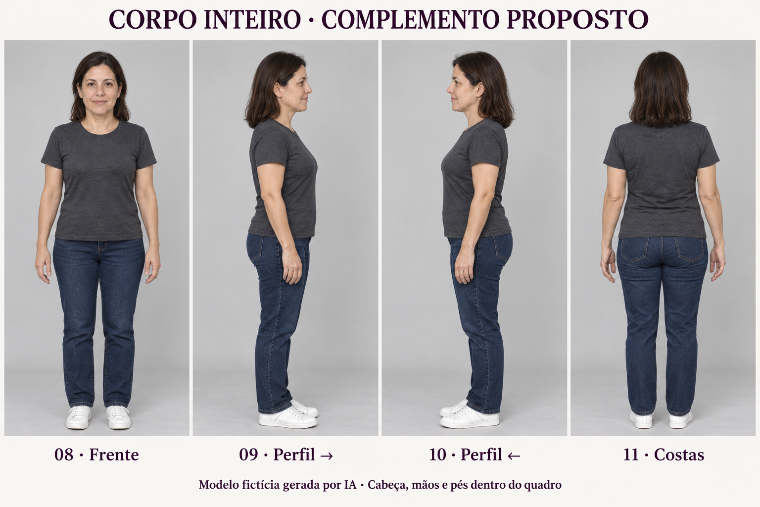 Frente, dois perfis e costas de corpo inteiro, incluindo os pés